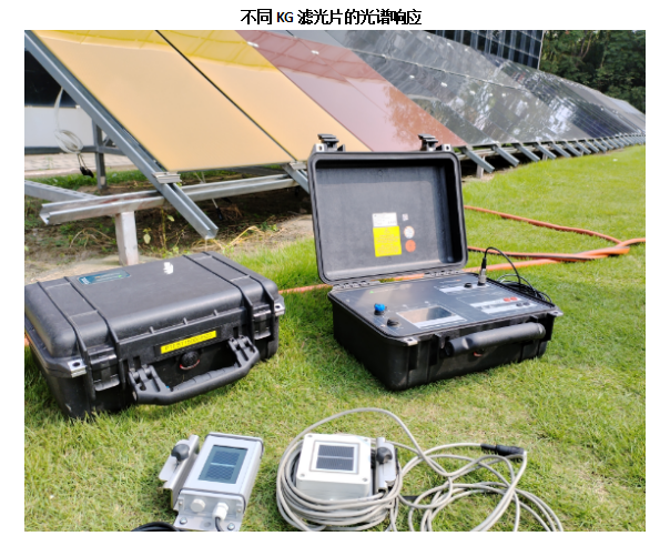 參考組件對IV曲線測試的影響